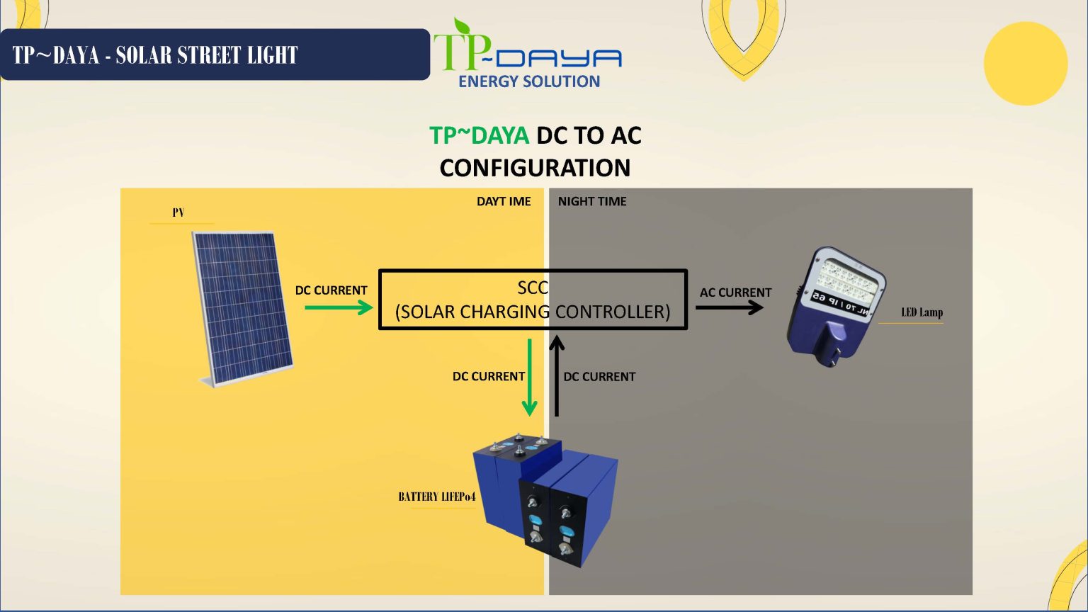 DOC-20230405-WA0016_230706_210909 (1)_Page_13