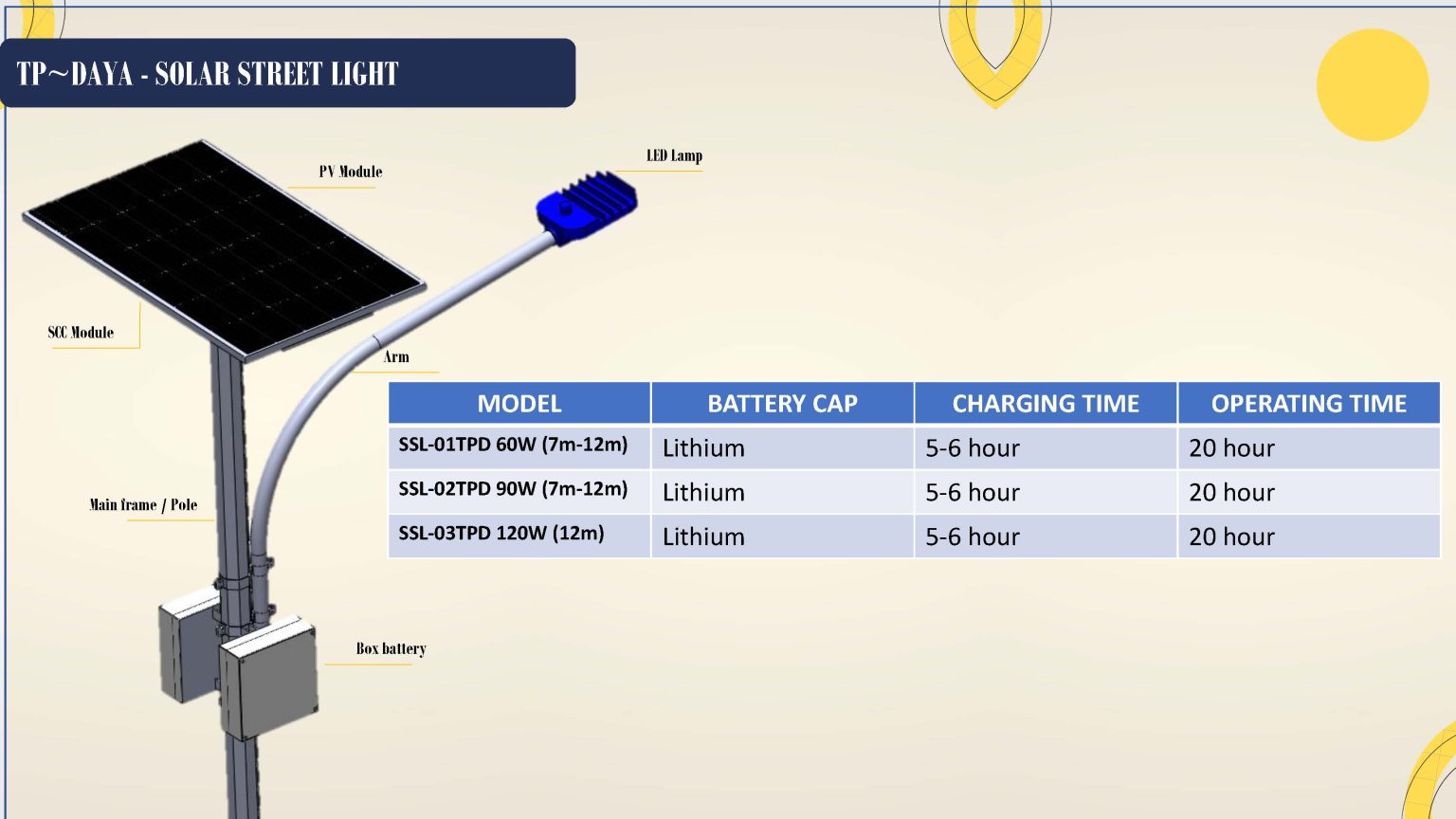 DOC-20230405-WA0016_230706_210909 (1)_Page_14